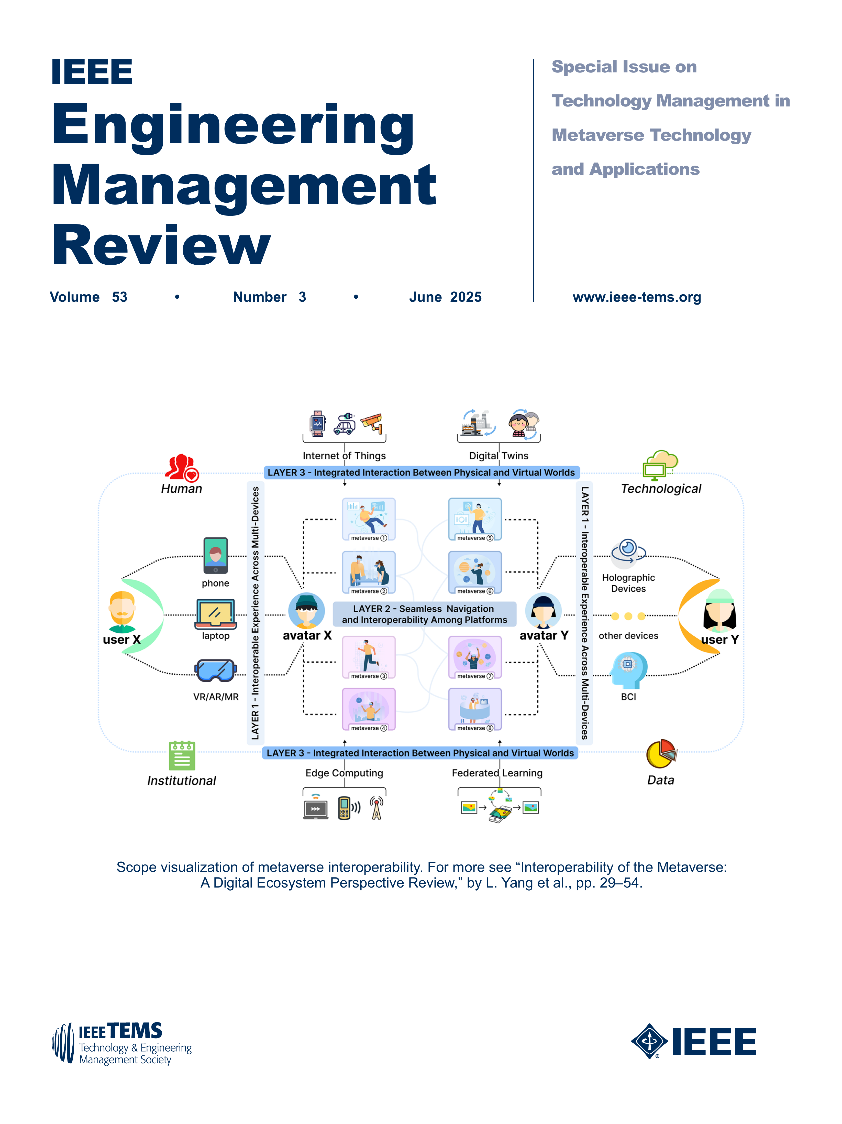 Thumbnail for Metaverse and AI diffusion: an empirical assessment from a financial perspective